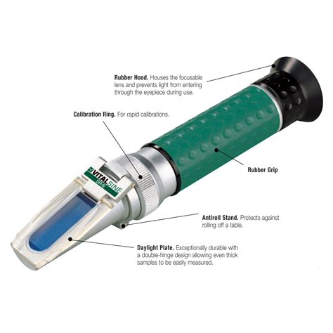 refractometer readout salinity|salinity refractometer uses.